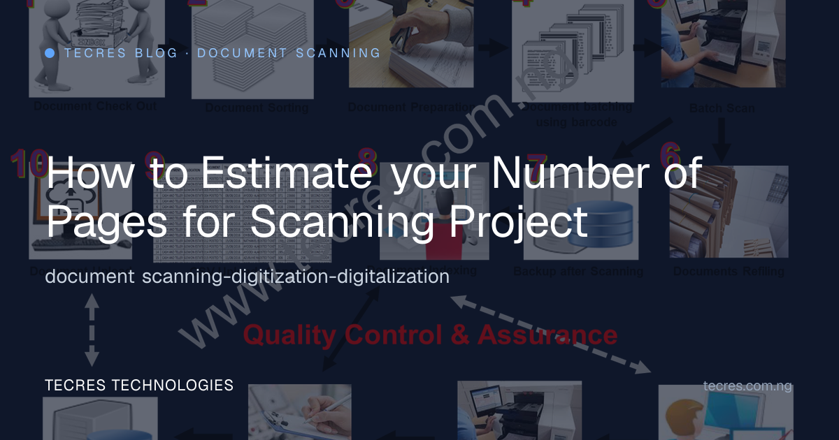How to Estimate your Number of Pages for Scanning Project | Tecres ...